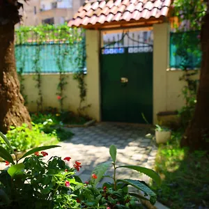 Angelx Tirana